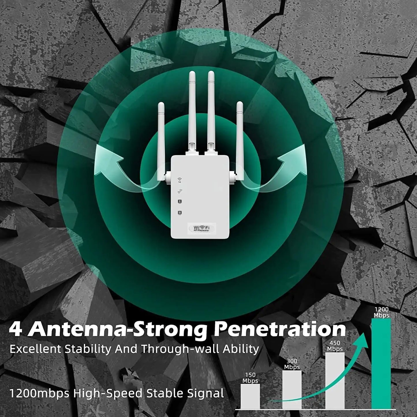 SignalBoost WiFi Range Extender